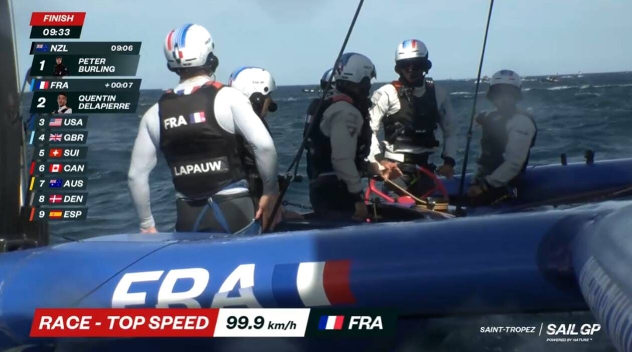 L’équipe de France de SailGP bat le record de vitesse en F50 lors de l’étape de Saint-Tropez.